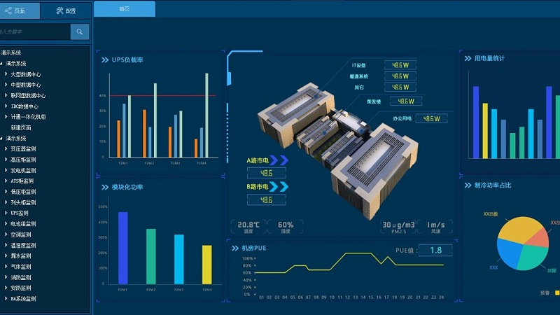 無人值守機(jī)房監(jiān)控系統(tǒng)