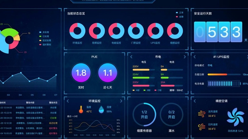 機(jī)房監(jiān)控系統(tǒng)