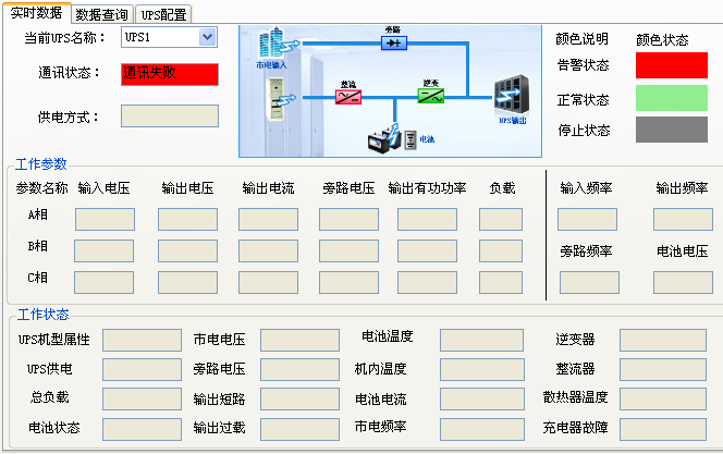 UPS監(jiān)測系統(tǒng)