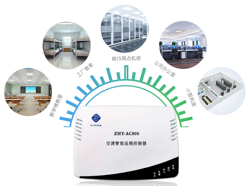 縱橫通基站空調(diào)節(jié)能控制器