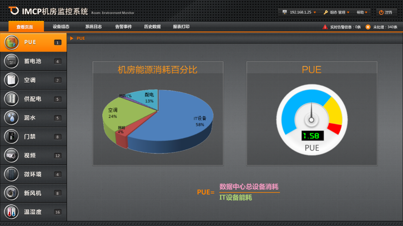 空調(diào)系統(tǒng)的節(jié)能控制措施有哪些