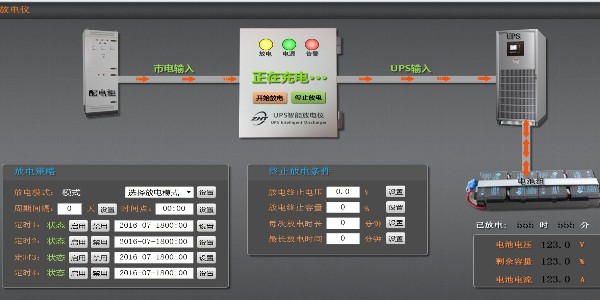 UPS蓄電池在線放電儀：守護(hù)電力供應(yīng)的連續(xù)性與穩(wěn)定性