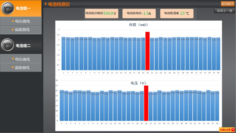 蓄電池在線監(jiān)控管理系統(tǒng)